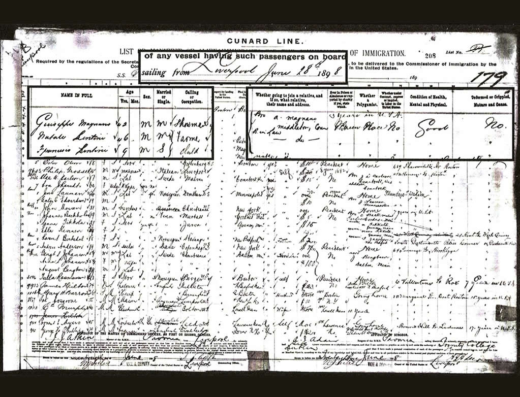 Passengers registry Pavona ship - 28.6.1898